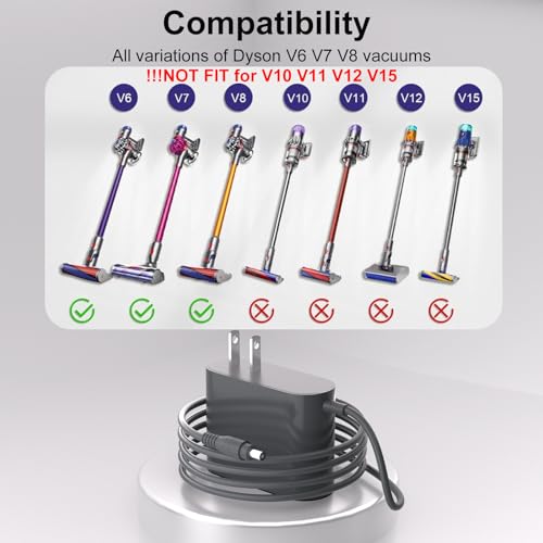Image of 26.1V for Dyson Charger Replacement 205720-02 for V6 V7 V8 DC58 DC59 DC61 DC62 SV03 SV04 SV05 SV06 Cordless Vacuum 21.6V Battery
