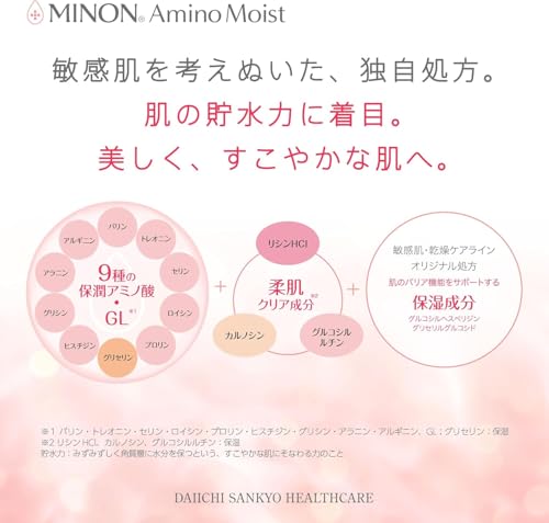 第一三共ヘルスケア『ミノンアミノモイストモイストチャージミルク』