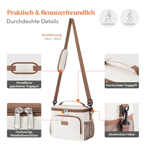Lifewit Isolierte Kühltasche 9/15/27/32L, Lunchtasche, Kühlbox Faltbar – Ansicht 6