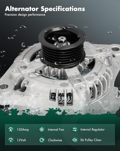 Image of SCITOO Alternator Fits for Hyundai Sonata 15-19, Santa Fe 19-20, for Santa Fe Sport 17-18 & for Kia Optima 16-20,for Sorento 15-20, Sportage 17-21, 2.0L 2.4L 12V 150Amp CW S6 Pulley 11953 37300-2G061