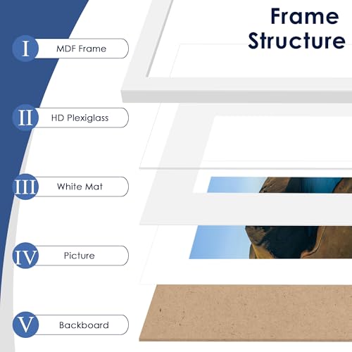 Image of PEALSN 12x18 Picture Frame Set of 6, Display Pictures 11x17 with Mat or 12x18 without Mat for Wall Mounting Display, Photo Frames Collage for Wall Decor, White.