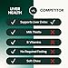 VetriScience Liver Health Chews with Milk Thistle, Vetri Liver Detox Supplement for Dogs, Turmeric and Artichoke Leaf for Liver Support and Detoxification, Chicken, 60 Count