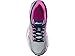 ASICS Women's Gt-2000 5 Running Shoe, Mid Grey/White/Pink Glow, 8 D US