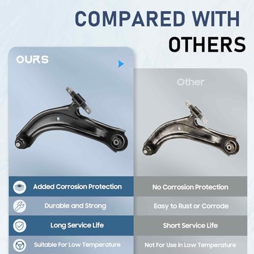 Front Lower Control Arms Suspension Kit Fit for Nissan Sentra 2007-2012 by TadaMark - Used condition - Image 5