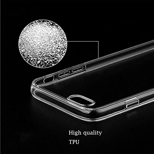Image of ZARALA Compatible FOR Matte High Sensitivity Hydrogel Screen Protector Transparent Soft TPU Protective Film [Fingerprint Unlock (Realme 15T 5G, Glass)