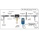 SYH&AQYE für Nmea 2000 M12 5 Poliger Stecker, Buchse, Vor Ort Installierbarer Steckverbinder, Gebogener Typ, 4 Sätze, Industrie Buchsentafel, Luftfahrt Draht Steckverbinder, Wasserdicht IP67
