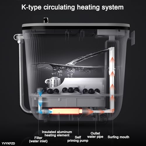 Masajeador Spa de Pies YVYKFZD con Control de Temperatura miniatura 6