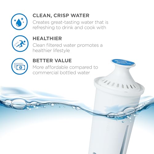 Image of Brita Compatible Replacement Water Filter for Pitchers 6 Pack - Westinghouse