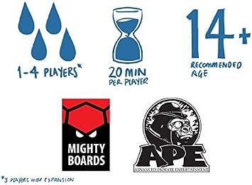 Mighty Boards, Petrichor Game