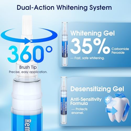 Teeth Whitening Kit – 3 Whitening Pens + 2 Desensitizing Pens – 35% Carbamide Peroxide – LED Light – Safe for Sensitive Teeth – 0.75 Fl Oz(Peppermint) — view 5