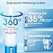 Teeth Whitening Kit with LED Light – 3 Whitening Gel Pens + 2 Desensitizing Pens – 35% Carbamide Peroxide – Whiten Teeth in 7 Days – Safe for Sensitive Teeth & Enamel（Mint Flavor）