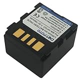 Para GR-D239, GR-D240, GR-D244, GR-D245, GR-D246, GR-D247, GR-D248, GR-D250, GR-D260, GR-D270, GR-D271, GR-D275, GR-D280, GR-D290, GR-D295, GR-D320, GR-D340, GR-D347, GR-D350, GR-D370, GR-D371, GR-D372, GR-D375, GR-D390, GR-D395, GR-D396, GR-D650 / GR-DF420, GR-DF425, GR-DF430, GR-DF450, GR-DF460, GR-DF470, GR-DF540, GR-DF550, GR-DF560, GR-DF565, GR-DF570 / GR-X5