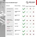 BRANK SPORTS® Speed rope set incl. 3 steel spare cables | Ideal for Crossfit, fitness, boxing and easy double under | Jump ropes for fitness women and men premium bearing balls | Unbreakable handles - Image 5