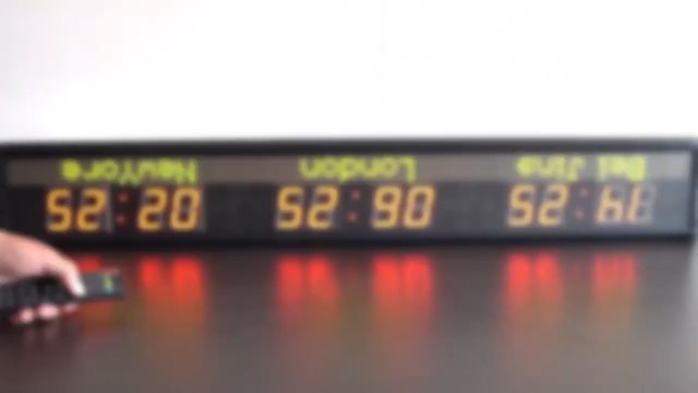 Watch Work Clock Watch World clock with multi screen display and free editing on Amazon Live