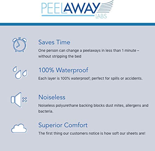 PEELAWAYS Disposable Bed Sheets Twin XL - Image 6