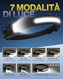 Zoom IMG-2 lampada frontale 2 pezzi torcia Zoom IMG-2 lampada frontale 2 pezzi torcia