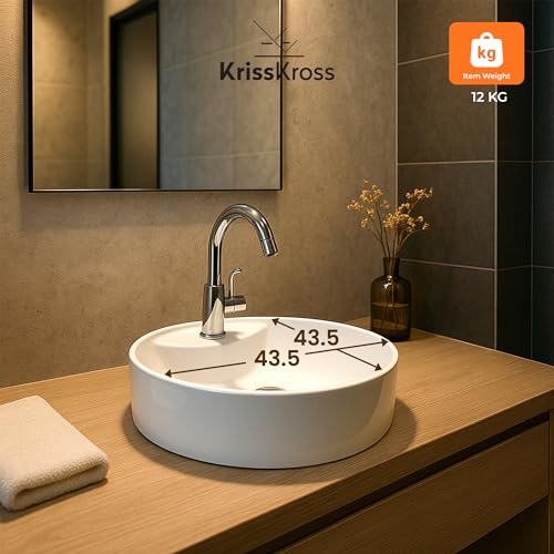 Product Variant View