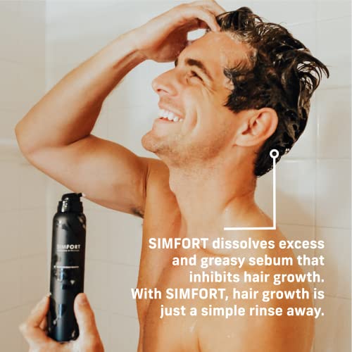 Simfort Sparkling Scalp Shampoo For Thinning Hair And Hair Loss - Hair Growth Treatment (3 Pack) #TOP2