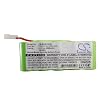 VINTRONS Replacement Battery for Bosch Somfy K10