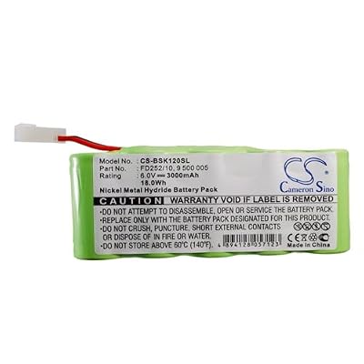 VINTRONS Replacement Battery for Bosch Somfy K10