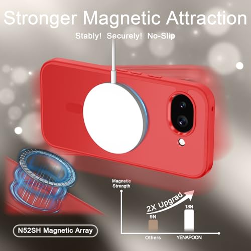 Image of for Google Pixel 10a Case, Matte Magnetic Phone Cover [with 1 Screen Protector] [Support for MagSafe] [Shockproof Military Grade Protection] Translucent Frosted Back, Red