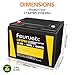 Feuruetc 12V 50ah LiFePO4 Solar Battery – Deep Cycle Lithium Battery for Solar Systems, Off-Grid, RV, Marine, and Backup Power with 15000+ Cycles, Lightweight, Maintenance-Free