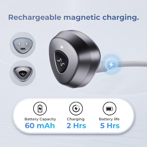 headaterm-2 migraine relief device e-tns technology rechargeable head cap treatment for migraine and headache drug-free clinically proven fast-acting no side effects 1 headaterm 2 6electrodes