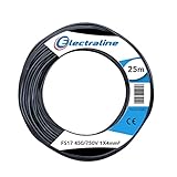 Cable FS17, 25 metros, sección 1 x 4 mm2 con certificado DoP y conforme al Reglamento CPR
