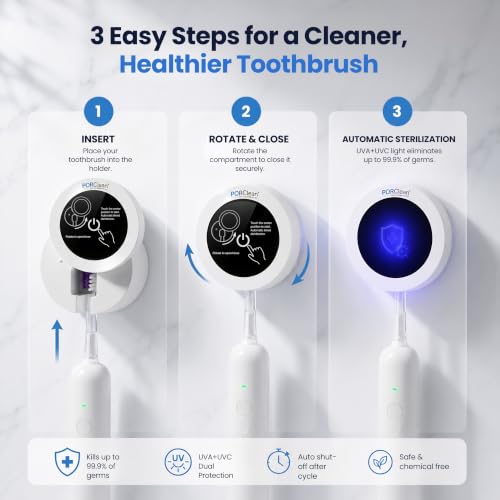 Image of UV Toothbrush Sanitizer Holder with UVA+UVC, Wall Mounted & Portable Sterilizer, Antibacterial Dispenser, Toothbrush Holders for Bathroom Wall, Brush Holder for Oral Care, USB Rechargeable
