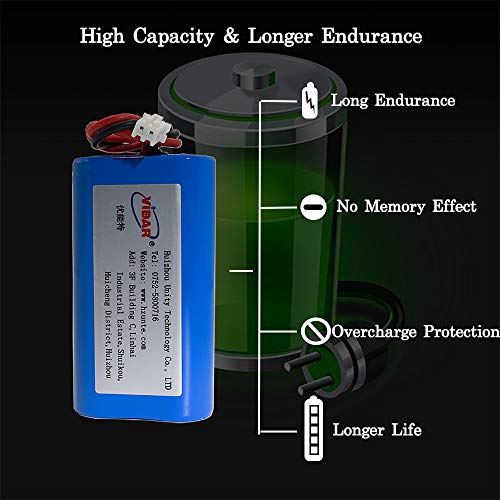 Rechargeable Lithium Ion Battery Pack - Vidar 7.4V 2600Mah High Capacity Li-Ion Battery Pack With Jst Ph2.54/2P Plug-In(Customizable) For Electronics,Toys,Lighting,Equipment #TOP3