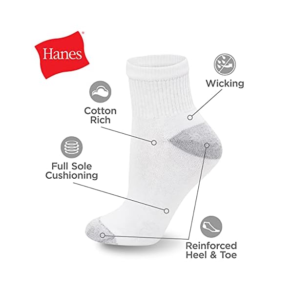 Hanes – Bild 9