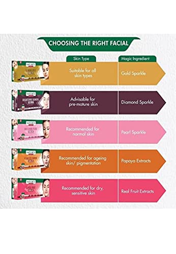 Image of Nature's Essence Brightening DiamondFacial Kit, 5 Steps, 250Gm