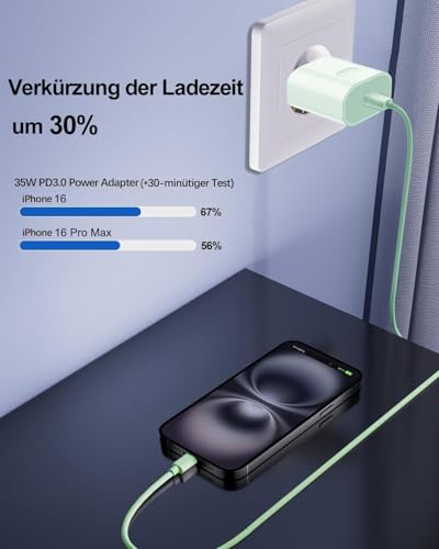 USB C Ladegerät Ladekabel für iPhone 17 16 16e 15/17 16 15 Pro/17 16 15 Pro Max/Plus,2Pack 25W USB C Power Adapter Schnellladekabel für iPad Pro/Air/10.Generation,Schnellladegerät Stecker mit 2M Kabel