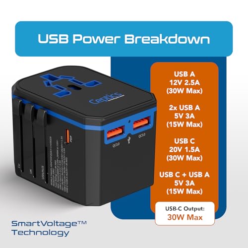 image for Ceptics International Power Adapter, World Travel adapter w/ PD 30W US