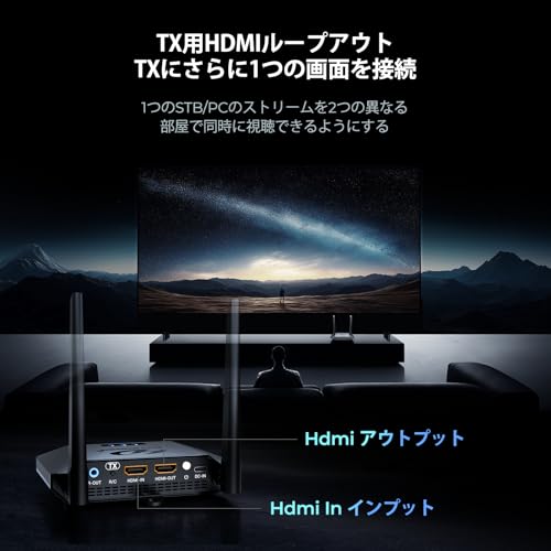 undefined ワイヤレスHDMI 無線送受信機、プライバシー暗号化対応、4K/30Hz解像度デコード&伝送対応【2025年モデル】、最大300メートル伝送、HDMIループアウト、IRリモート拡張、デュアル冷却システム、9チャンネル周波数切替、1TX→3RX接続対応、STB・PC・DVD・CCTVの映像をTV・プロジェクター・モニターへストリーミング の商品画像 5