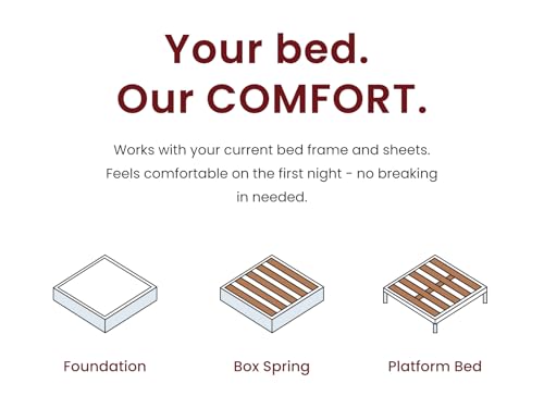 Queen Size Hybrid Mattress 12 Inch Cushion Firm Bed in a Box Review