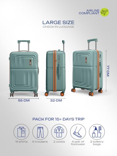 Product Variant View