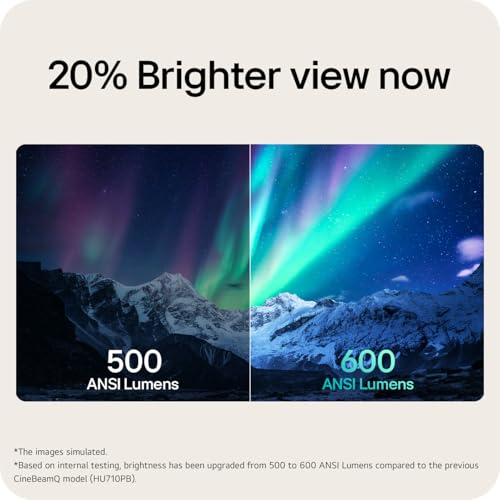 Image of LG CineBeam Q Mini 4K UHD Portable Projector PU600U | RGB Laser, 600 ANSI Lumens, 120 inch Max Screen, DCI-P3 154% Color, Auto Screen Adjustment, Compact Design for Home & Outdoor Use