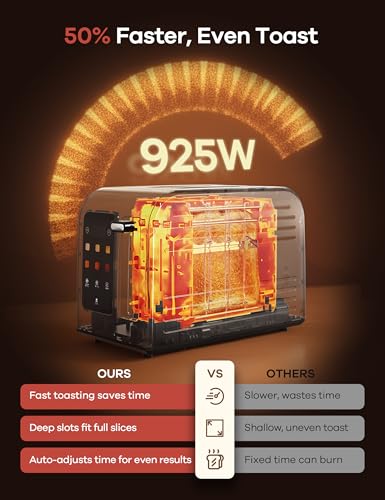 Ganiza Toaster 2 Slice with Touchscreen Smart Toasters Wide Slot, Max 925W - Image 3