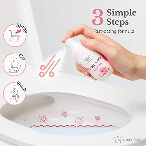 Whift Toilet Scents Spray By Luxe Bidet, Rose Petal, Classic Home Size - 2 Oz / 60 Ml #TOP1