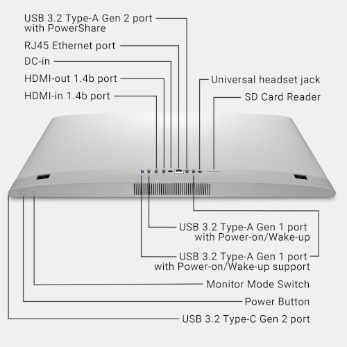 Image of Dell 27 inch All in One FHD Desktop Computer, Core 7 150U, 64GB DDR5, 1TB SSD | FHD IPS Display, Integrated Intel Graphics, Windows 11 Pro, Copilot, Numeric Keypad, With Keyboard & Mouse