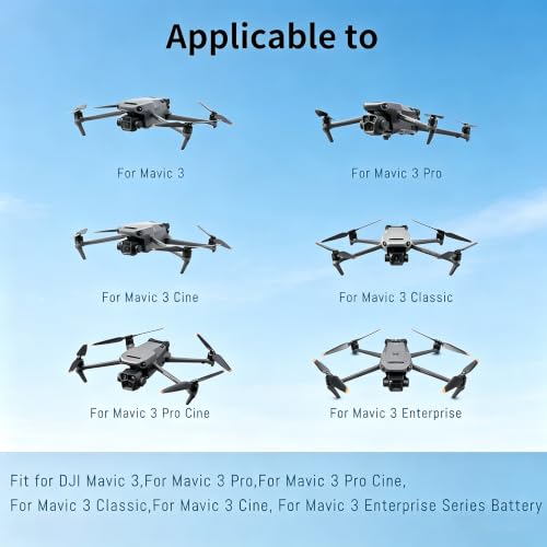 Mavic 3 Series Battery Charging Hub for DJI Original Mavic 3 Pro Charger by BATTIZ - Used condition - Image 2