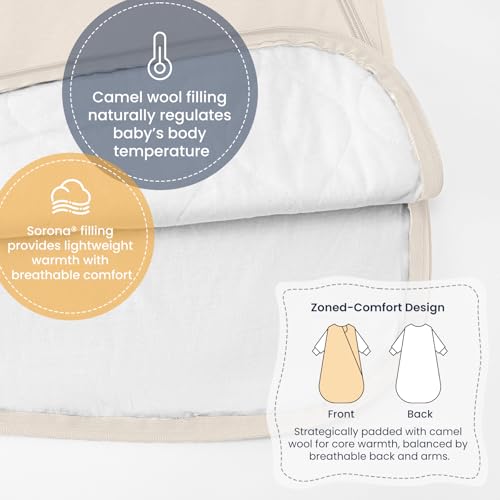 Image of Unisex Sleeping Bag for Babies and Toddlers 1.0 Tog Sleep Sack 6-18 Months, Newborn Sleep Sack, Wearable Blanket Baby, One Piece Long Sleeves, Gifts for Baby