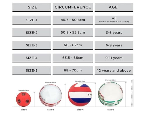 Image of Professional Football for Exceptional Performance | Soccer Ball | for Men and Women | Free Airpump | Football Size - 5 (Russian, 1, Count)