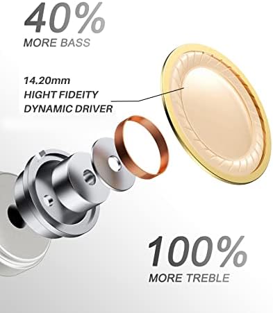 Sendowtek Wireless Headphones Earbuds for Phones Bluetooth Headphones Wireless Earbuds With Mic Smart Touch Control in Ear Headphones