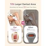 LYSMOSKI Laser Hair Removal for Women and Men, At-Home IPL Hair Removal Device with 5.2 cm² Treatment Window, Nearly Painless, Visible Results in 2 Weeks, Full Body Treatment in 8 Minutes - Image 2