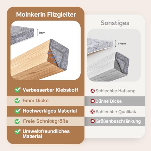 moinkerin 8 Stück Filzgleiter Selbstklebend zum Zuschneiden 16x20cm Groß 5mm Selbstklebende Filzgleiter für Stühle,Parkett Lärmreduzierung & Kratzschutz Filzfüße Schneiden Sie Jede Form (Grau)