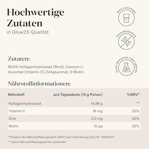 Glow25® Collagen Plus Pulver [450g] - Kollagen Hydrolysat mit Vitamin C, Zink und Biotin - Peptide Typ 1 und 3 - Gute Löslichkeit - Neutral