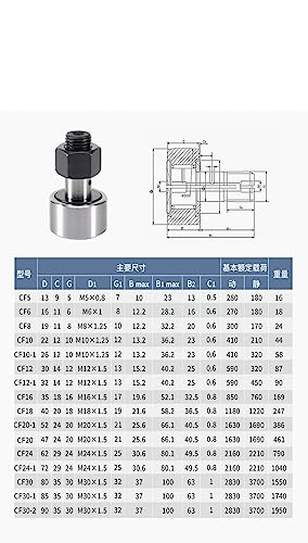 Galet à aiguilles CF12 KR30PP anti usure pour suiveur de came moteur - 5