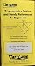 Trigonometry Tables and Handy References for Engineers